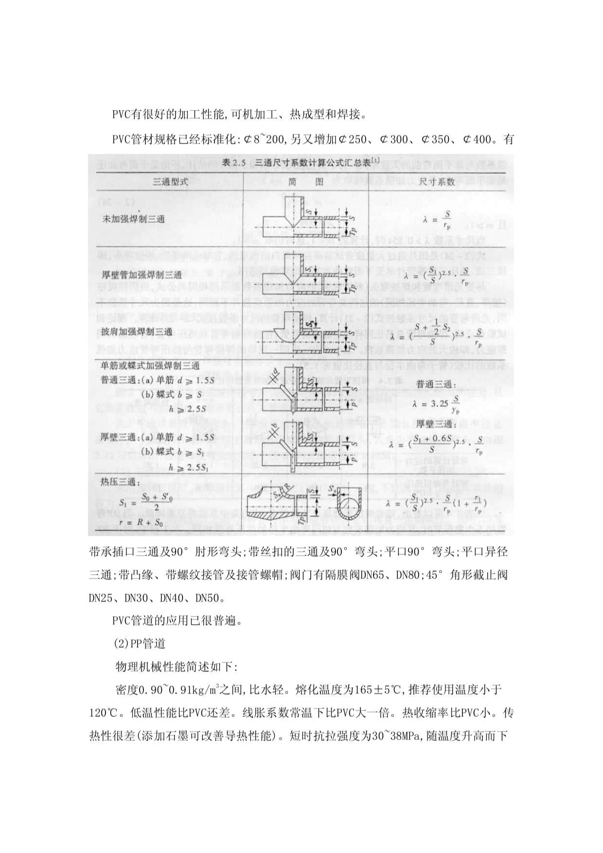 壓力管道安全技術(shù)中的PP隔膜閥